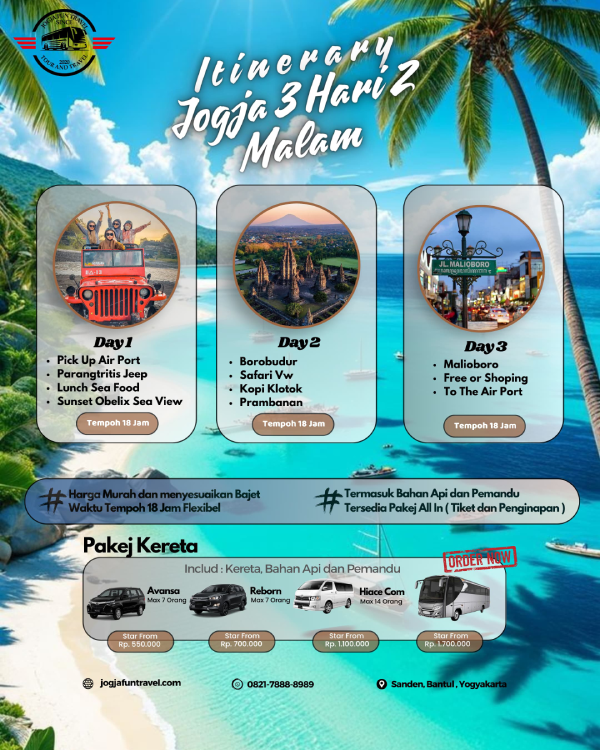 itinerary jogja 3 hari 2 malam