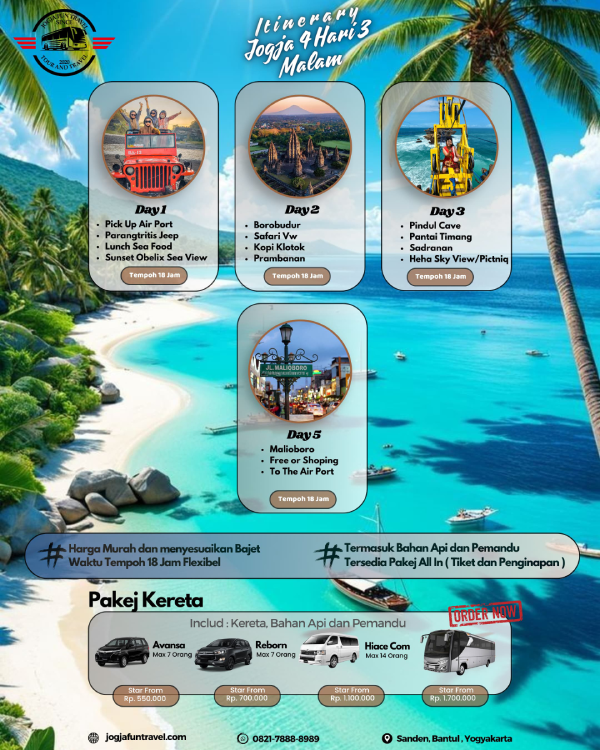 itinerary jogja 4 hari 3 malam