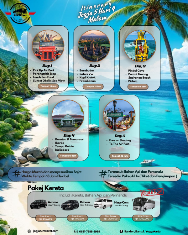 itinerary jogja 5 hari 4 malam